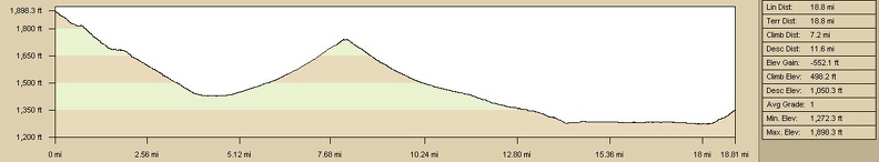 broadwell-dry-lake-elevation.jpg
