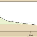 Elevation profile of Pinto Valley to Primm, Nevada bicycle route via Ivanpah Road